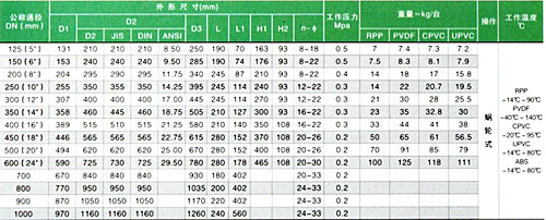 D371-10S/U��΁݆ʽ���y