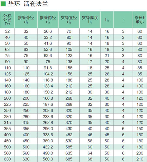 �|�h(hu��n)���׷��m����(sh��)